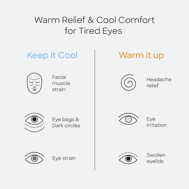 OSTRICH PILLOW Ostrichpillow Hot & Cold Eye Mask - Clay Beads Hot Cold and Compression Therapy for Dark Circles, Eye Bags, Dry Eyes, Headaches, Migraines - Velcro Closure 2 Protective Bags Included - Image 2